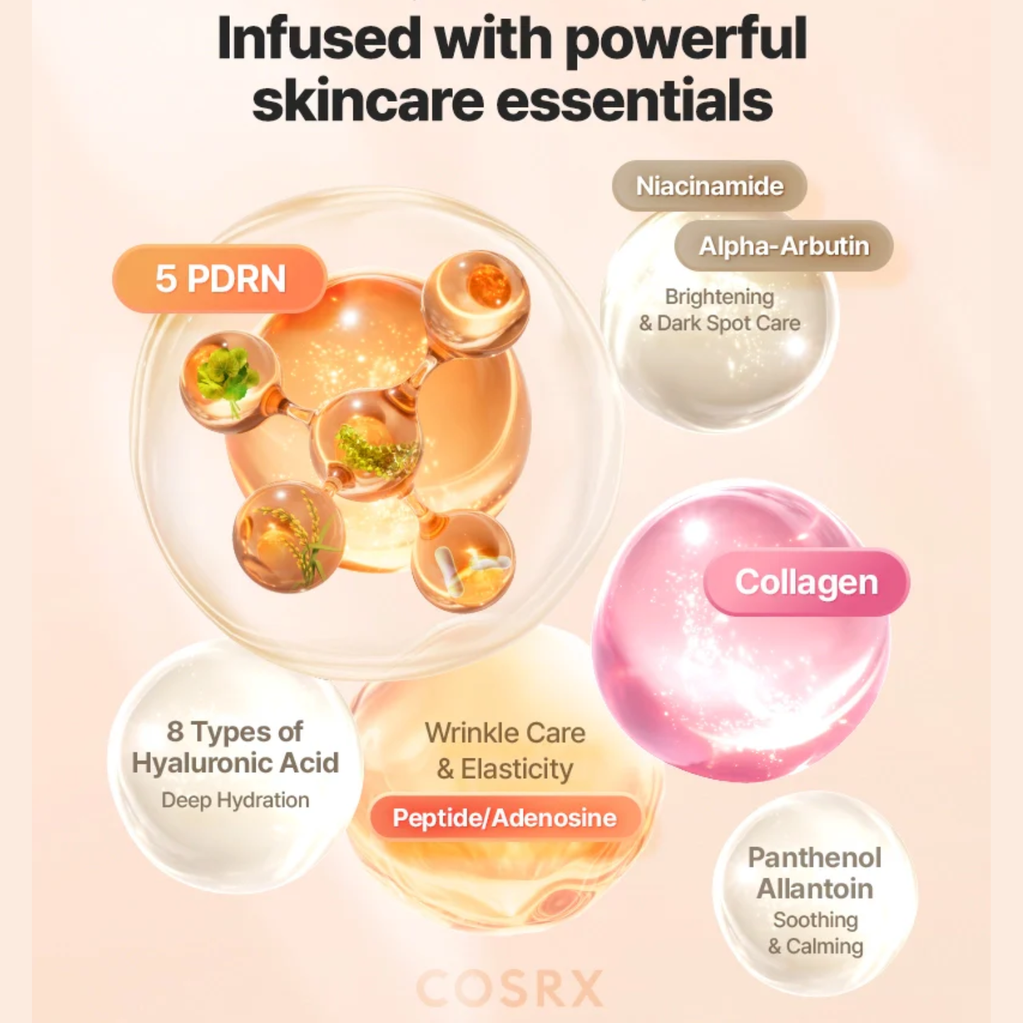 COSRX 5 PDRN Collagen Intense Vitalizing Serum 100ml