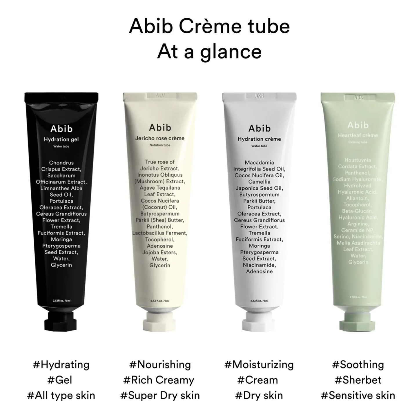ABIB Hydration Crème Water Tube 75ml