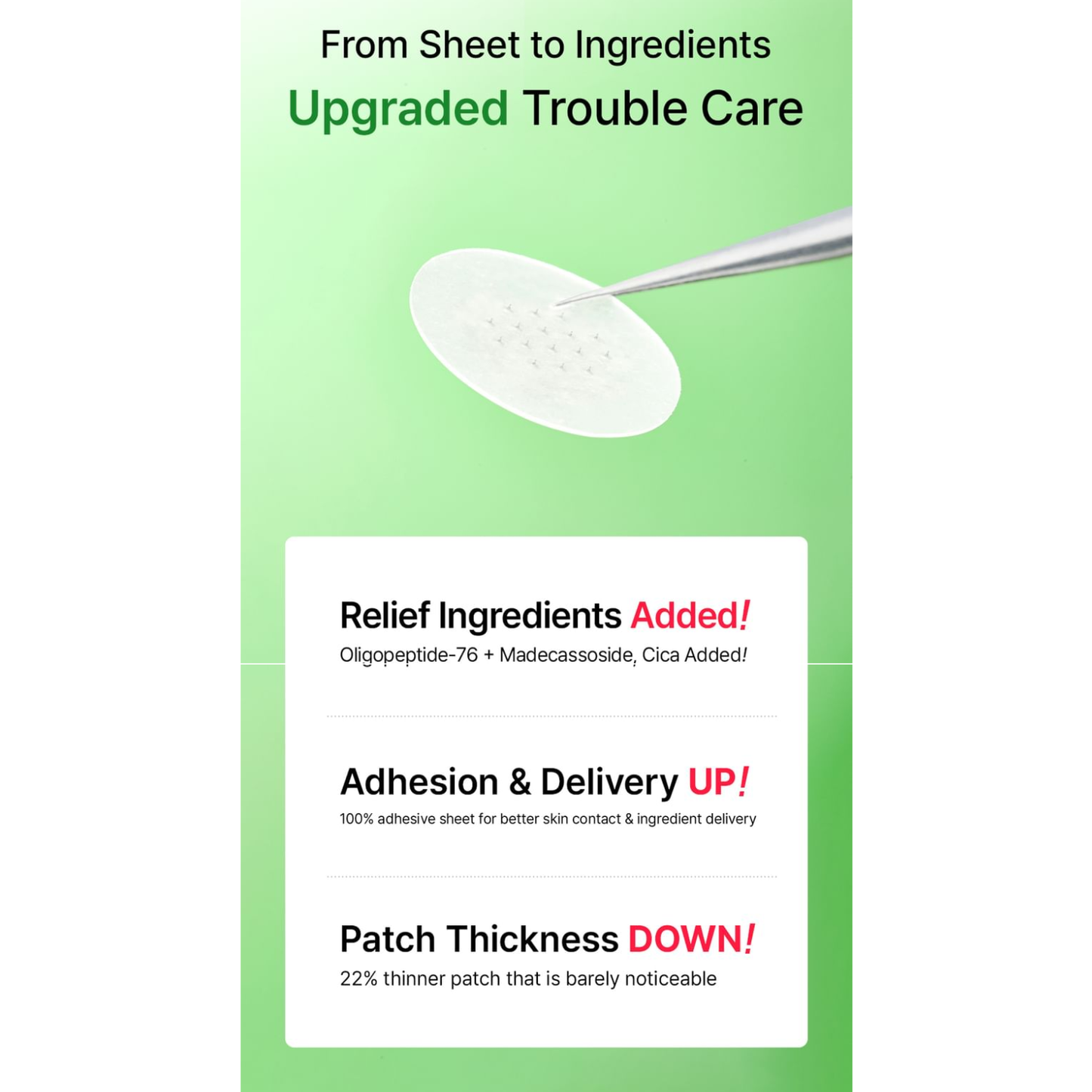 ACROPASS Trouble Care Microcone Patch Set