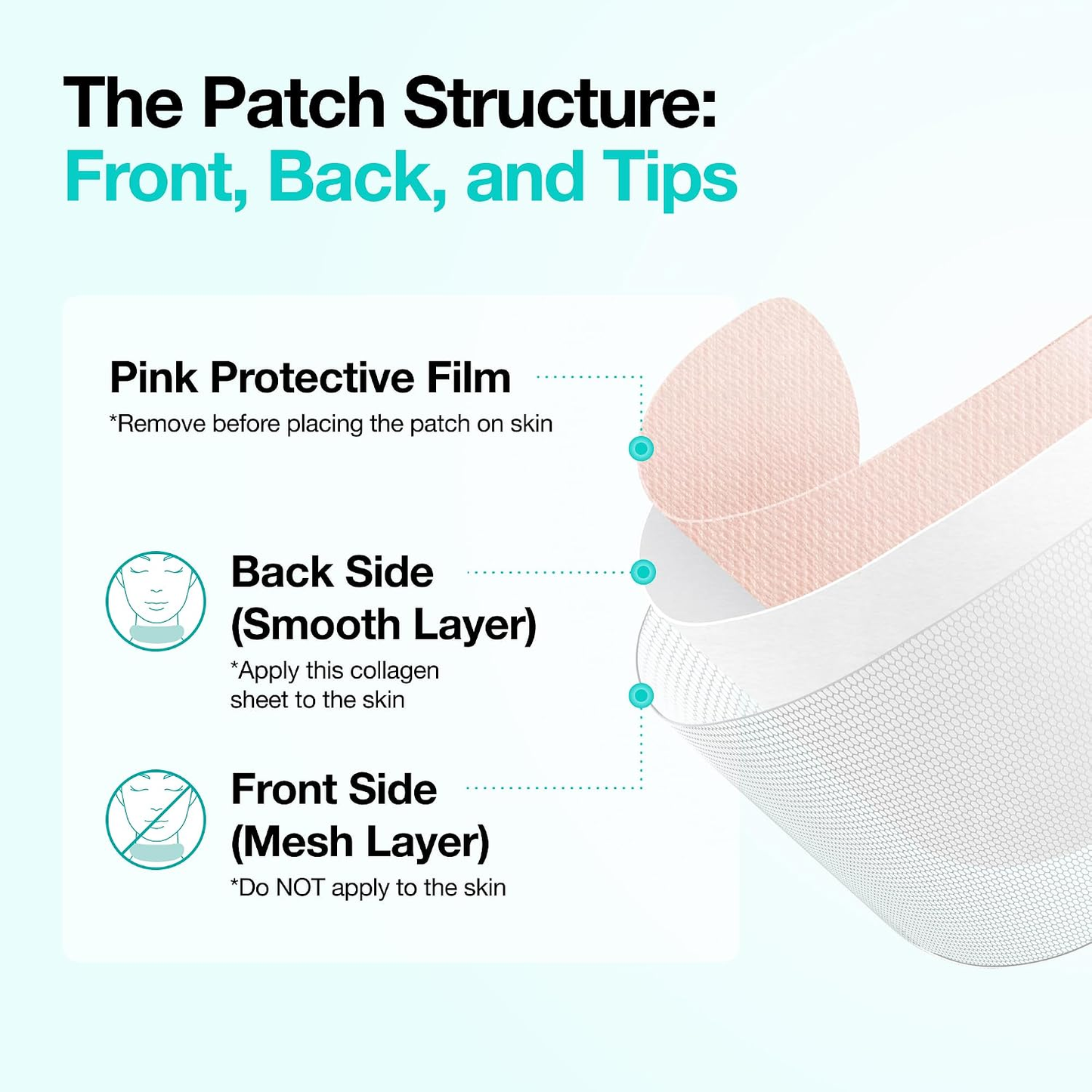 ANUA PDRN Collagen Melting Patch For Neck 4ea