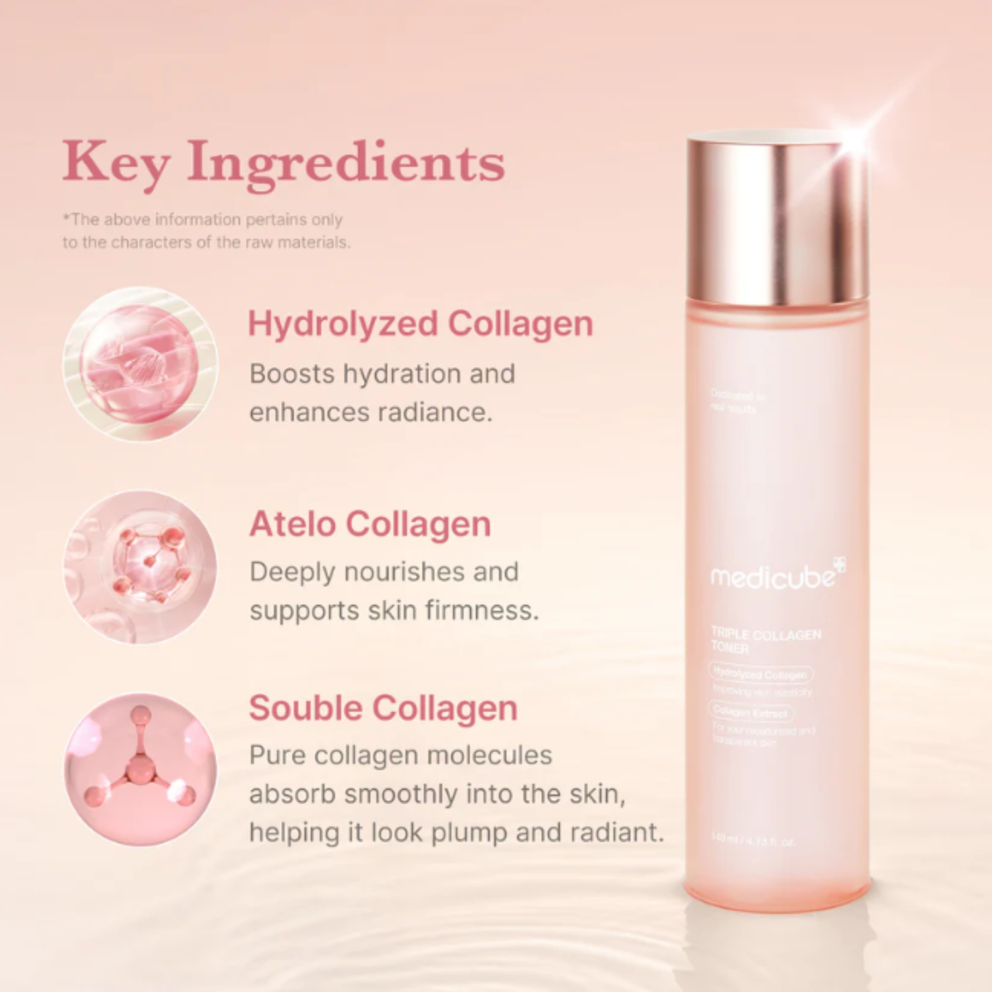 MEDICUBE Triple Collagen Toner 140ml