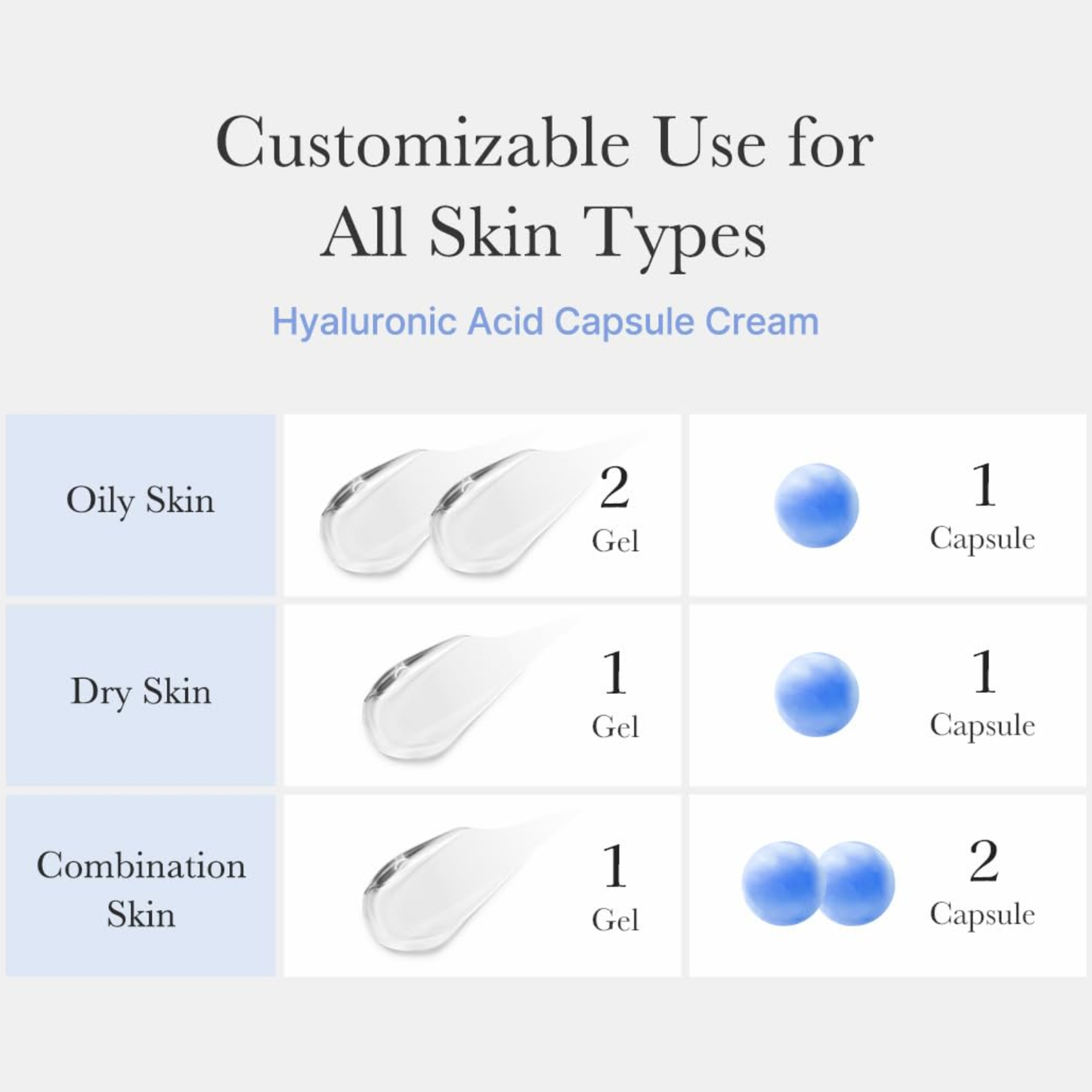 MEDICUBE Hyaluronic Moisturizing Capsule Cream 55g