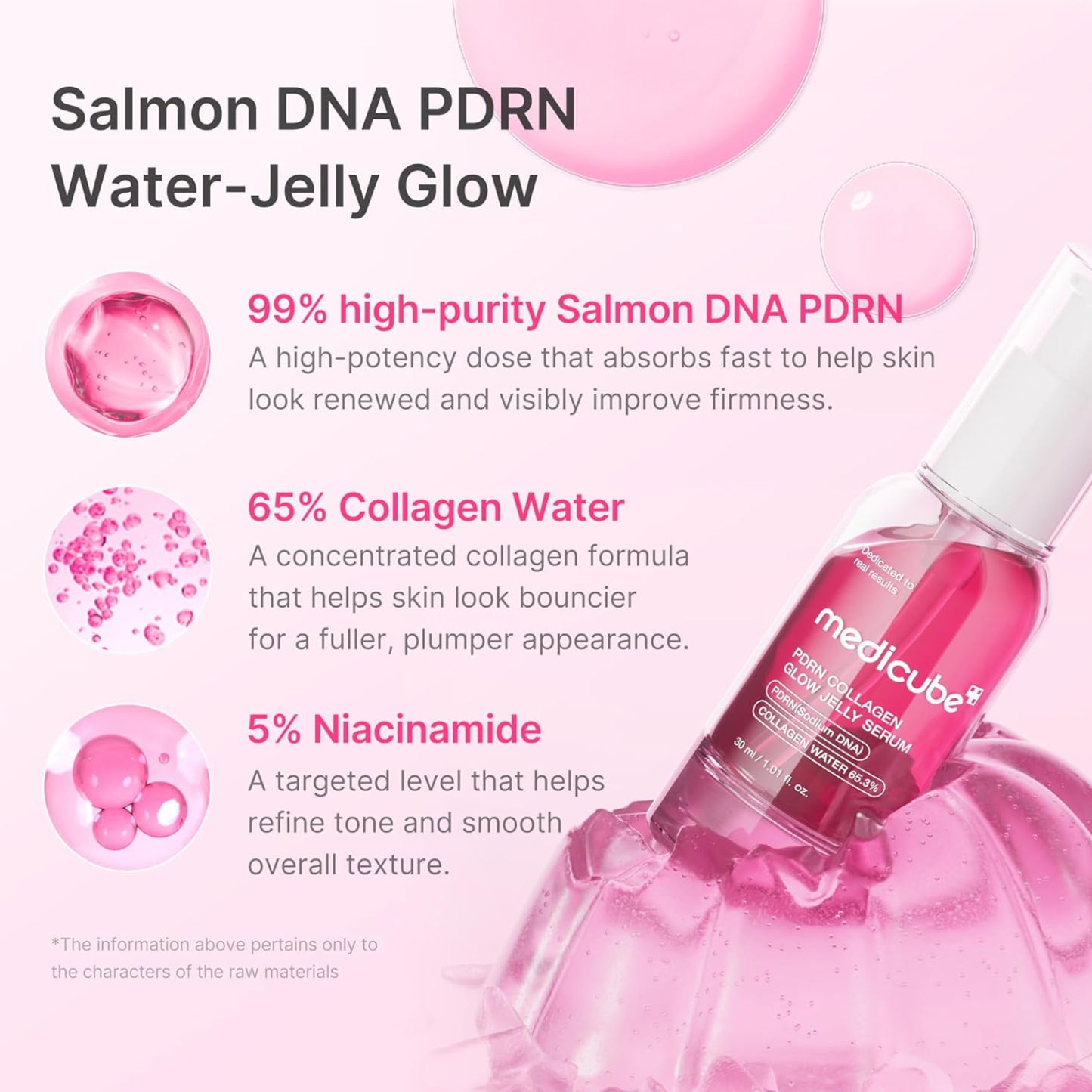 MEDICUBE PDRN Collagen Glow Jelly Serum 30ml