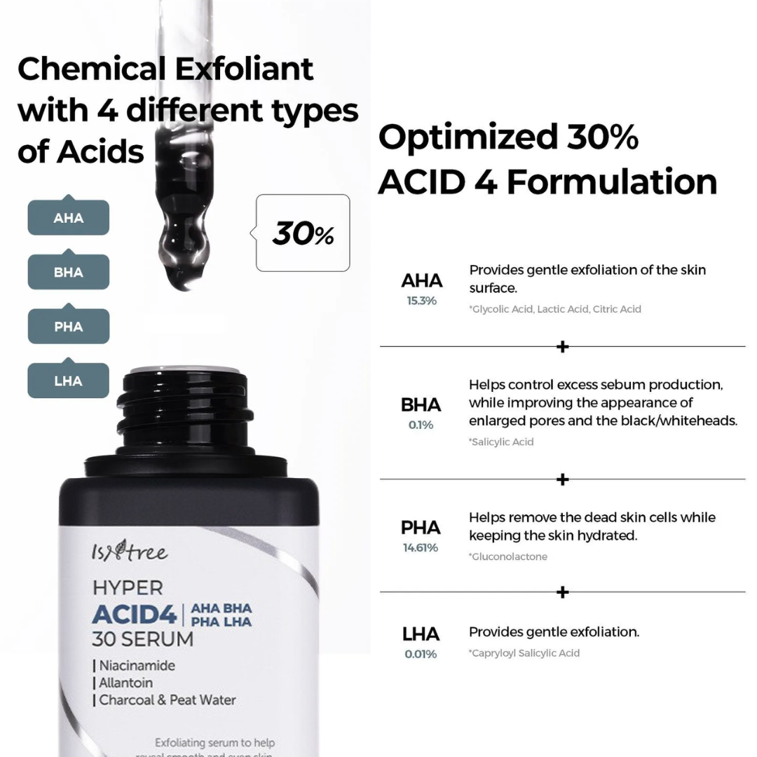ISNTREE Hyper Acid 4 AHA BHA PHA LHA 30 Serum 20ml
